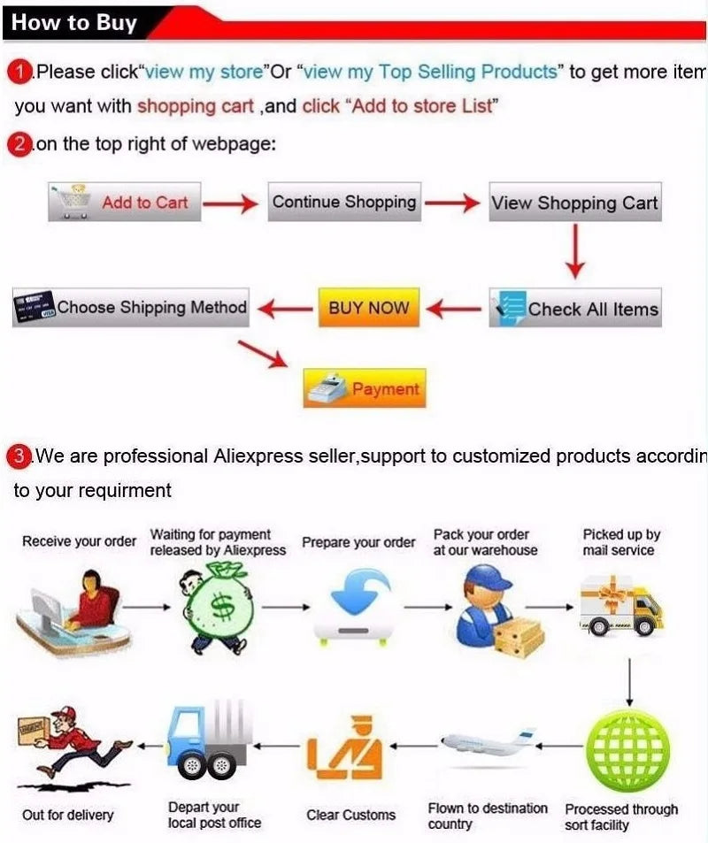 Fashion Baby Girl Princess Butterfly Tulle Dress Puff Sleeve Child Tutu Vestido Pageant Party Birthday Baby Clothes 1-12Y