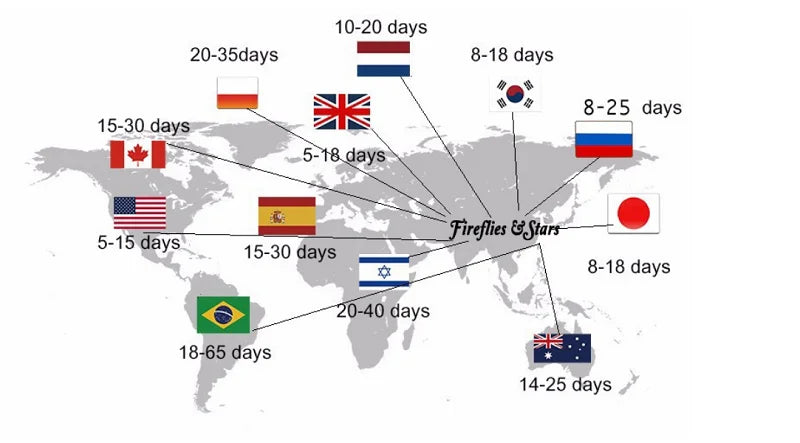 Fashion Baby Girl Princess Butterfly Tulle Dress Puff Sleeve Child Tutu Vestido Pageant Party Birthday Baby Clothes 1-12Y