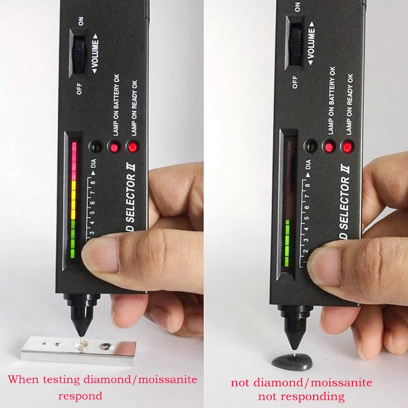 Smyoue High Accuracy Diamond Tester Moissanite Gemstone Testing Without Battery Professional Jewelry Tools Wholesale